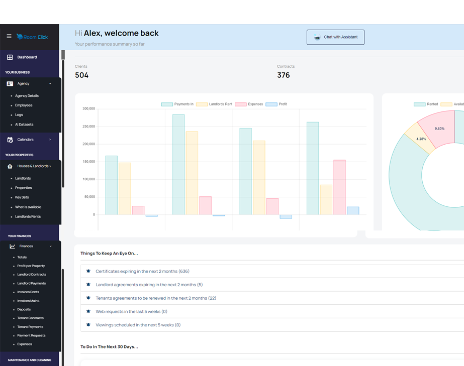 RoomClick Dashboard